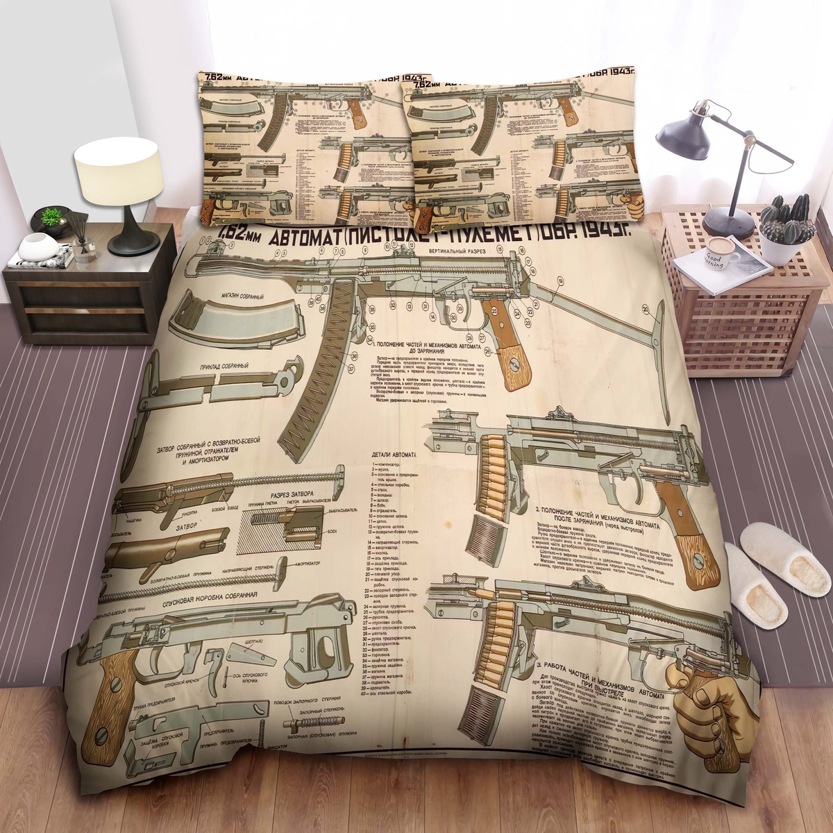 Army Anatomy Of The 7,62mm Abtomat Bed Sheets Spread Comforter Duvet Cover Bedding Set - Unique Anime Apparel for Fans