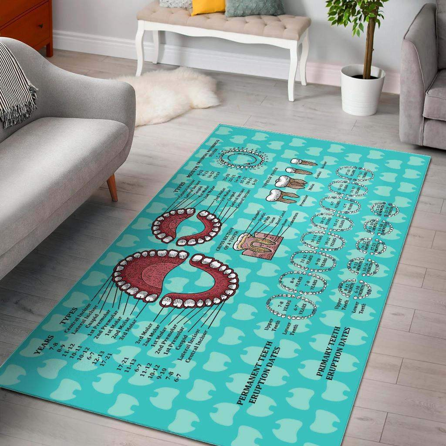 Dentist Dental Limited Edition Rug - Unique Anime Apparel for Fans